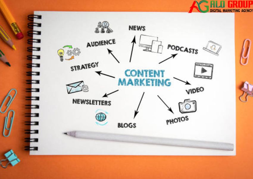 Các loại Content Marketing